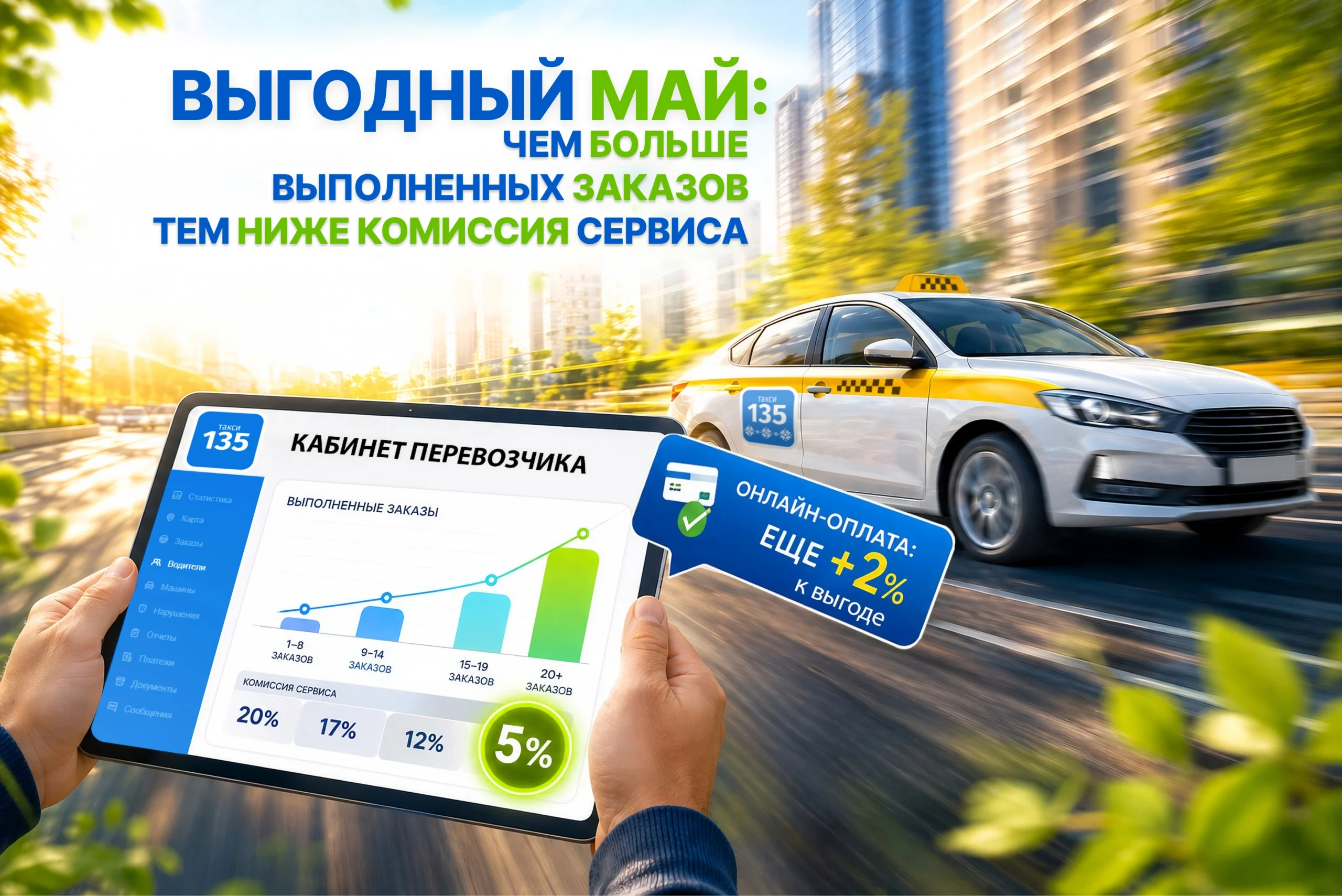 Таблица снижения комиссии для водителей Такси 135 в Минске на май